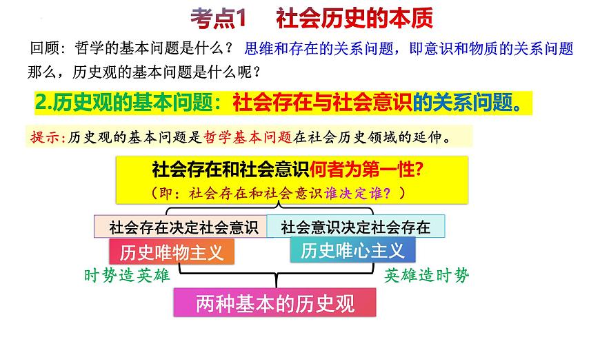 第五課 尋覓社會(huì)的真諦-備戰(zhàn)2025年高考政治一輪復(fù)習(xí)課件（新高考通用）第6頁