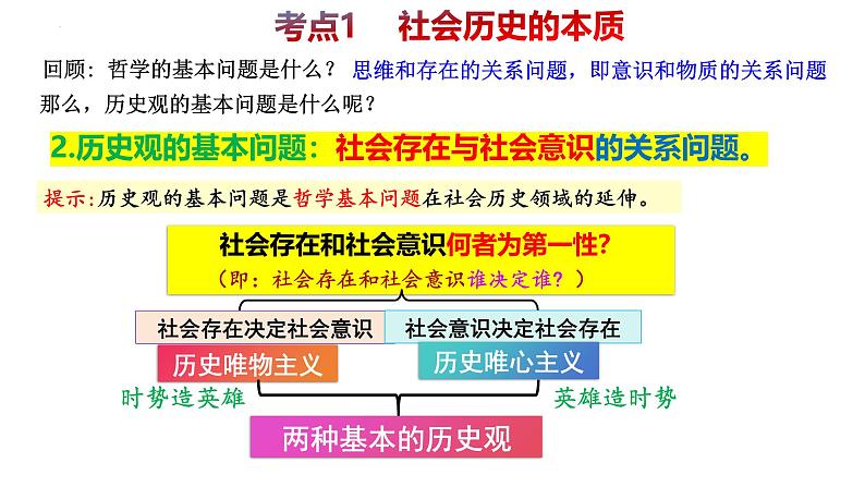 第五课 寻觅社会的真谛-备战2025年高考政治一轮复习课件(新高考通用)第6页
