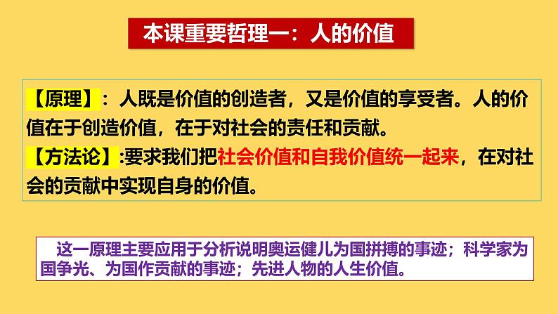 第六课 实现人生的价值-备战2025年高考政治一轮复习课件(新高考通用)第6页