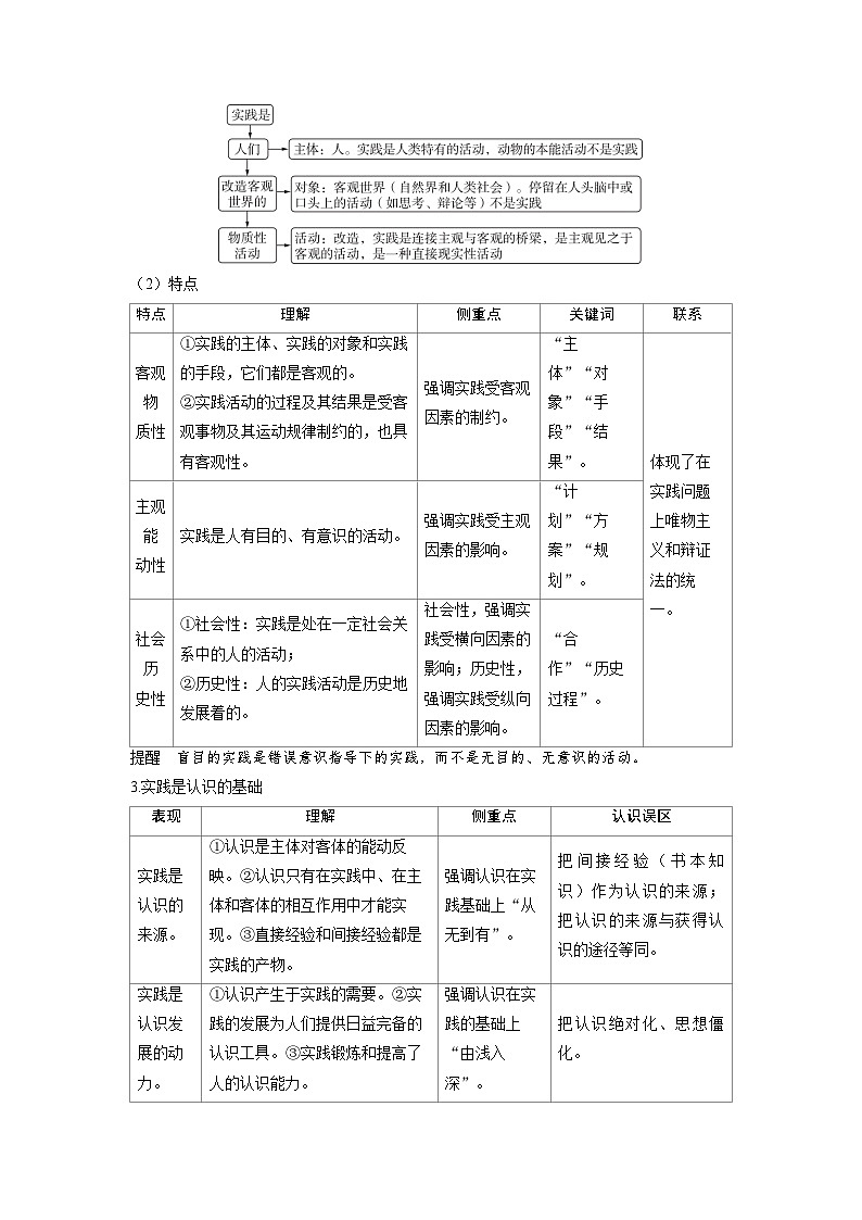 備戰(zhàn)2025年高考政治精品教案必修4哲學(xué)與文化第四課探索認(rèn)識的奧秘（Word版附解析）第3頁