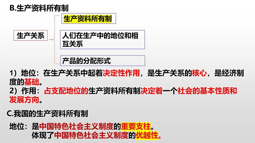2025屆高考政治一輪復(fù)習(xí)統(tǒng)編版必修二:經(jīng)濟(jì)與社會(huì) 課件第6頁(yè)