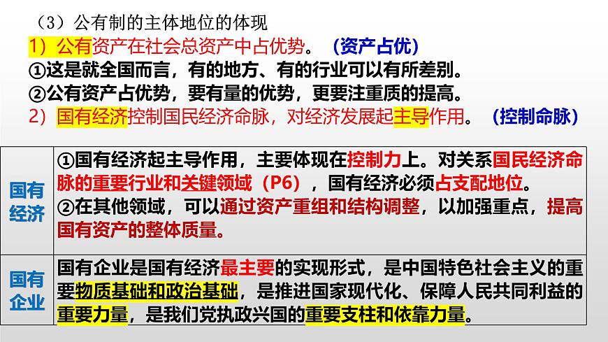 2025屆高考政治一輪復(fù)習(xí)統(tǒng)編版必修二：經(jīng)濟(jì)與社會(huì) 課件第8頁(yè)