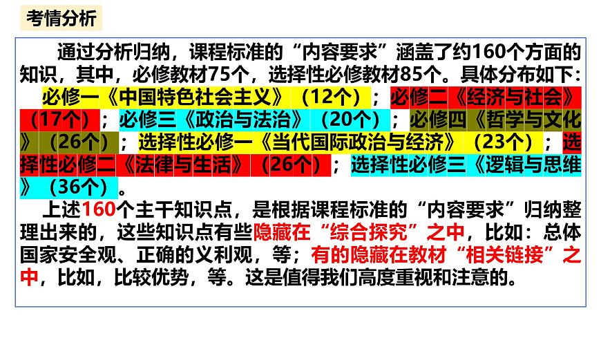 2025屆高考政治一輪復(fù)習(xí)統(tǒng)編版必修一：社會主義從空想到科學(xué)、從理論到實(shí)踐的發(fā)展  課件第4頁