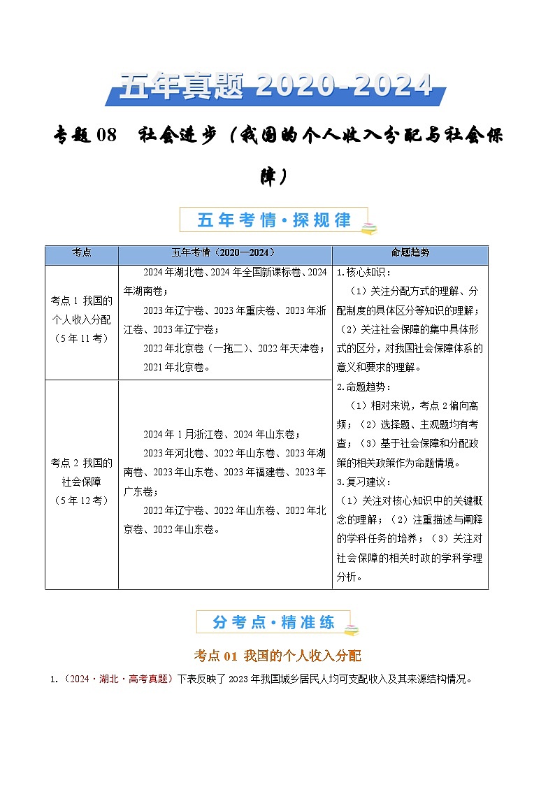 五年高考真题(2020-2024)分类汇编 政治 专题08 社会进步(我国的个人收入分配与社会保障) 含解析第1页