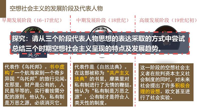 人教统编版高中政治必修1中国特色社会主义1.2科学社会主义的理论与实践ppt精品课件第7页
