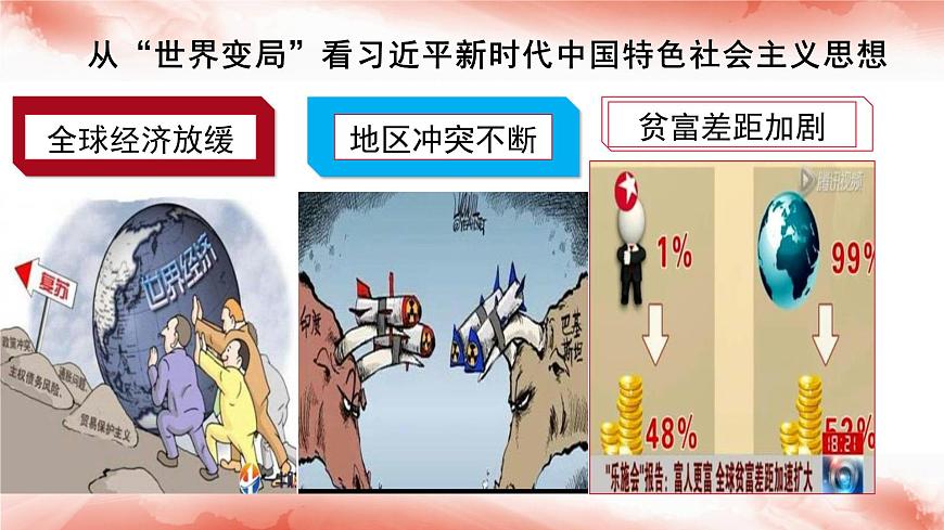 人教統(tǒng)編版高中政治必修1中國特色社會主義4.3習近平新時代中國特色社會主義思想精品ppt課件第6頁