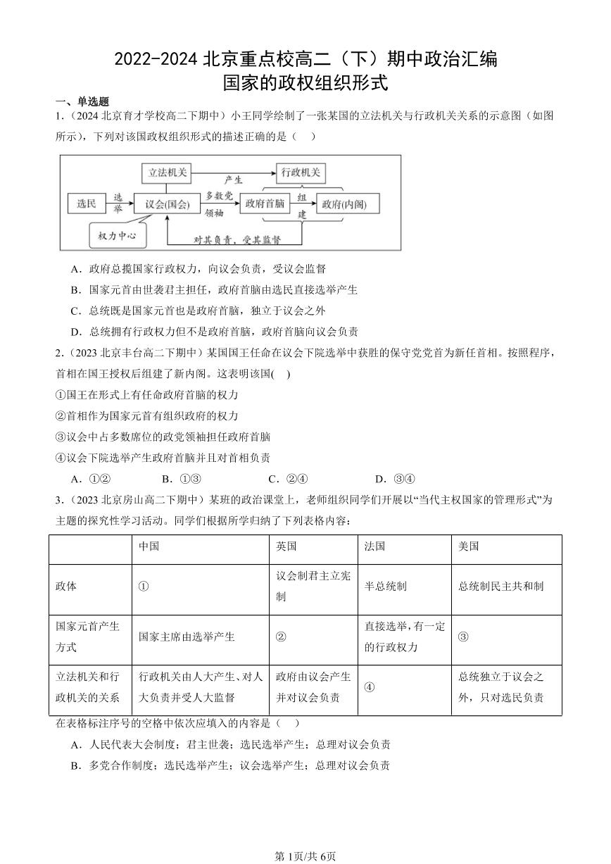 2022-2024北京重点校高二（下）期中真题政治汇编：国家的政权组织形式