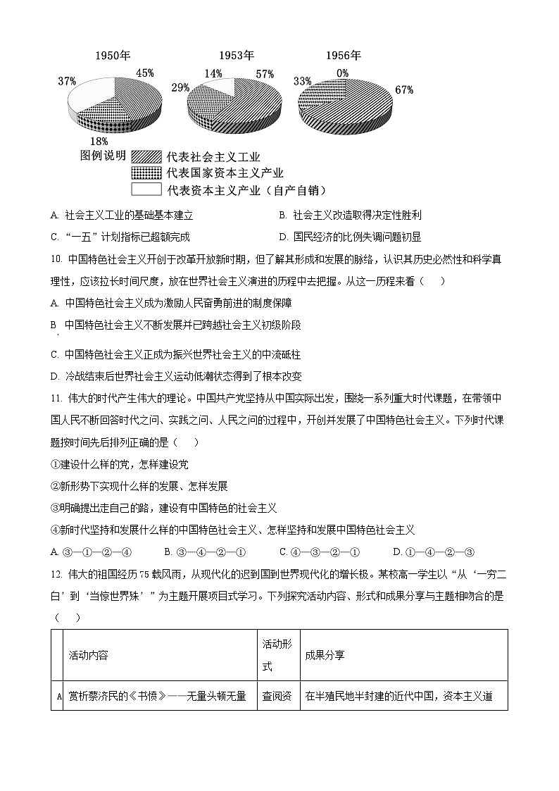 江苏省东台市2024-2025学年高一上学期期中学业水平考试政治试题无答案第3页