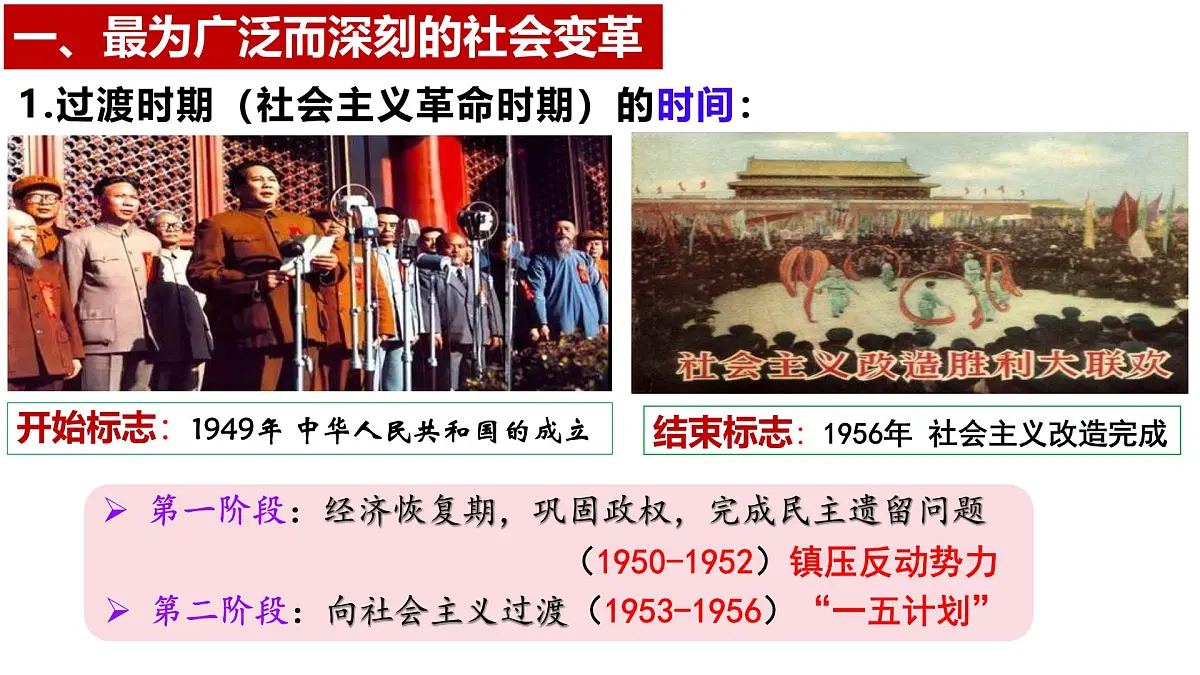 2.2 社会主义制度在中国的确立课件-2024-2025学年高一政治统编版必修一中国特色社会主义第4页