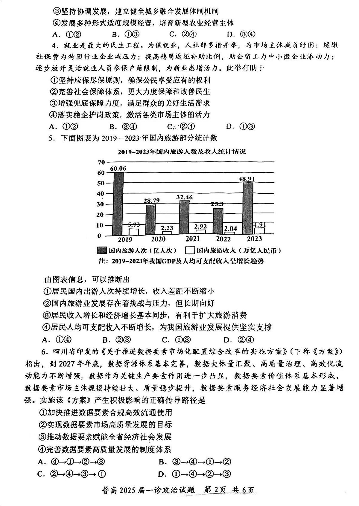 四川省自贡市2025届高三上学期高考第一次诊断考-政治试卷+答案第2页