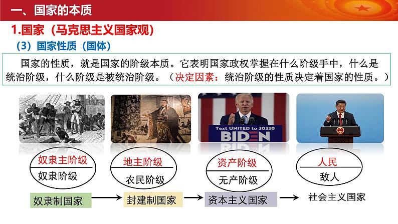 高中政治统编版选必一一轮复习第一课国体与政体课件第8页
