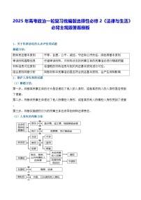 2025年高考政治一輪復(fù)習統(tǒng)編版選擇性必修2《法律與生活》必背主觀題答題模板 學案