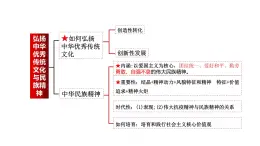 7.3+弘扬中华优秀传统文化与民族精神-统编版必修4高二政治课件统编版（2019）