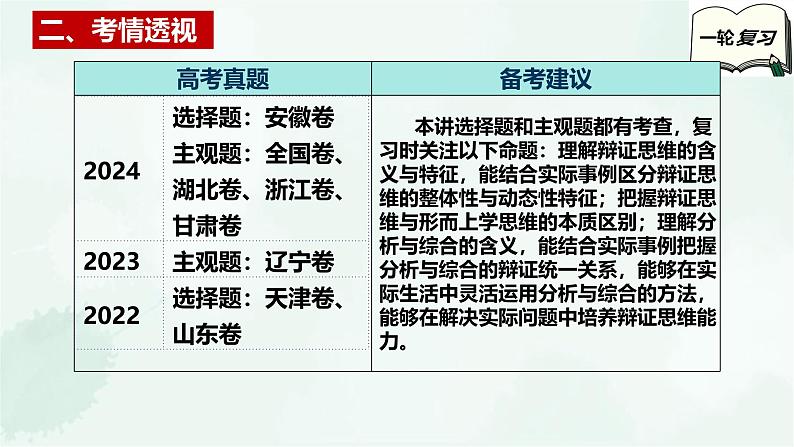【备战2025年高考】高中政治高考一轮复习 第八课 把握辩证分合 课件第4页