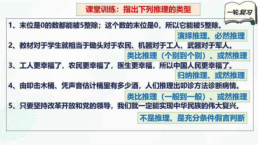 【備戰(zhàn)2025年高考】高中政治高考一輪復(fù)習(xí) 第六課 掌握演繹推理方法 課件第8頁