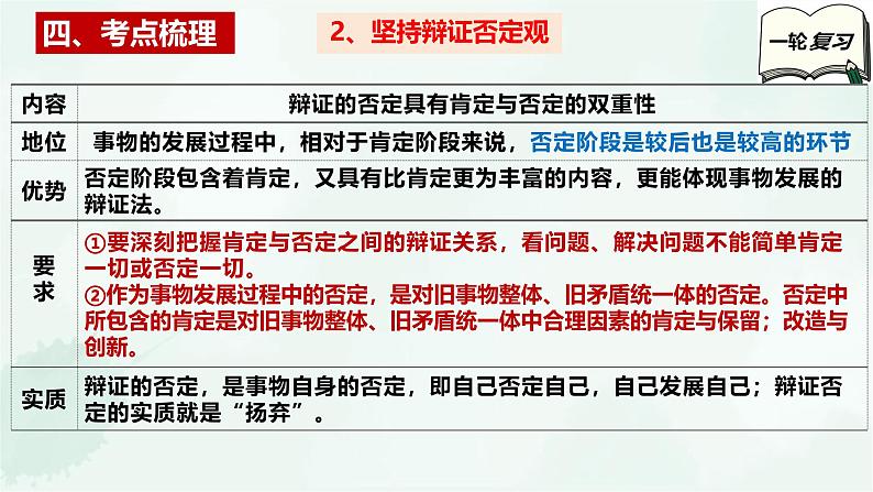 【备战2025年高考】高中政治高考一轮复习 第十课 推动认识发展 课件第7页
