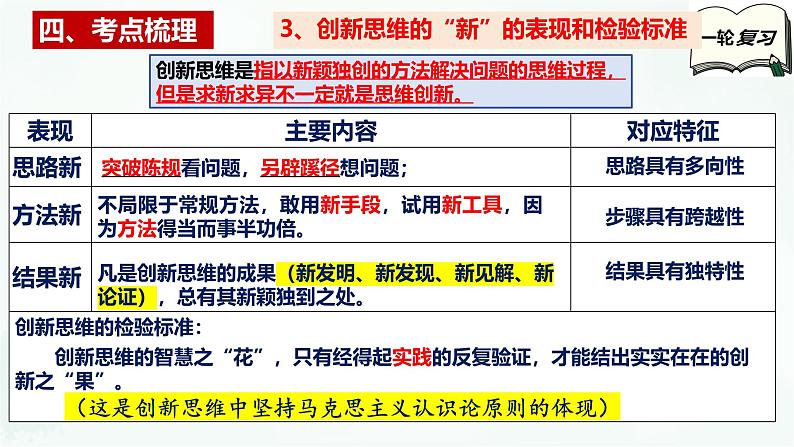 【备战2025年高考】高中政治高考一轮复习 第十一课 创新思维要善于联想 课件第8页