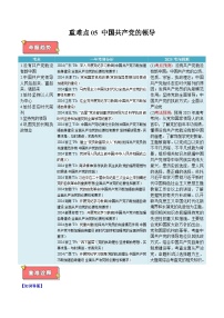 重難點05 中國共產(chǎn)黨的領(lǐng)導(dǎo)-2025年高考政治 熱點 重點 難點 專練（新高考通用）
