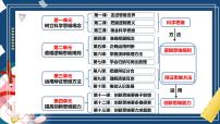 第四課 準(zhǔn)確把握概念（精品課件）-2025年高考政治一輪復(fù)習(xí)（新高考通用）