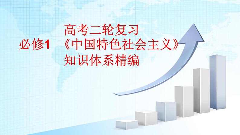 必修1《中国特色社会主义》【高考政治】二轮复习:知识体系精编PPT课件(统编版)第1页