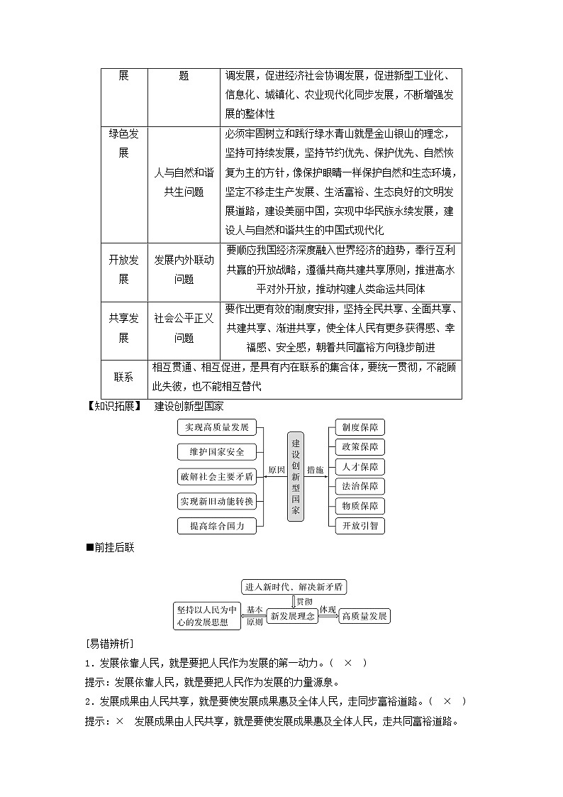 2025届高考政治二轮专题复习与测试必修部分专题三我国的经济发展第2页