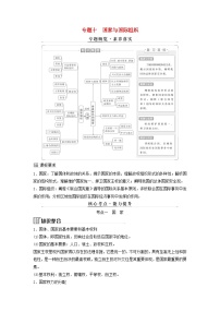 2025届高考政治二轮专题复习与测试选择性必修部分专题十国家与国际组织