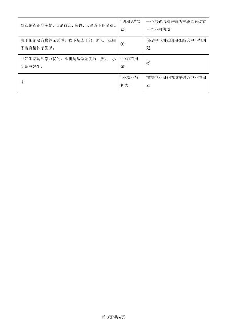 2022-2024北京重点校高三(上)期中真题政治汇编:掌握演绎推理方法章节综合第3页