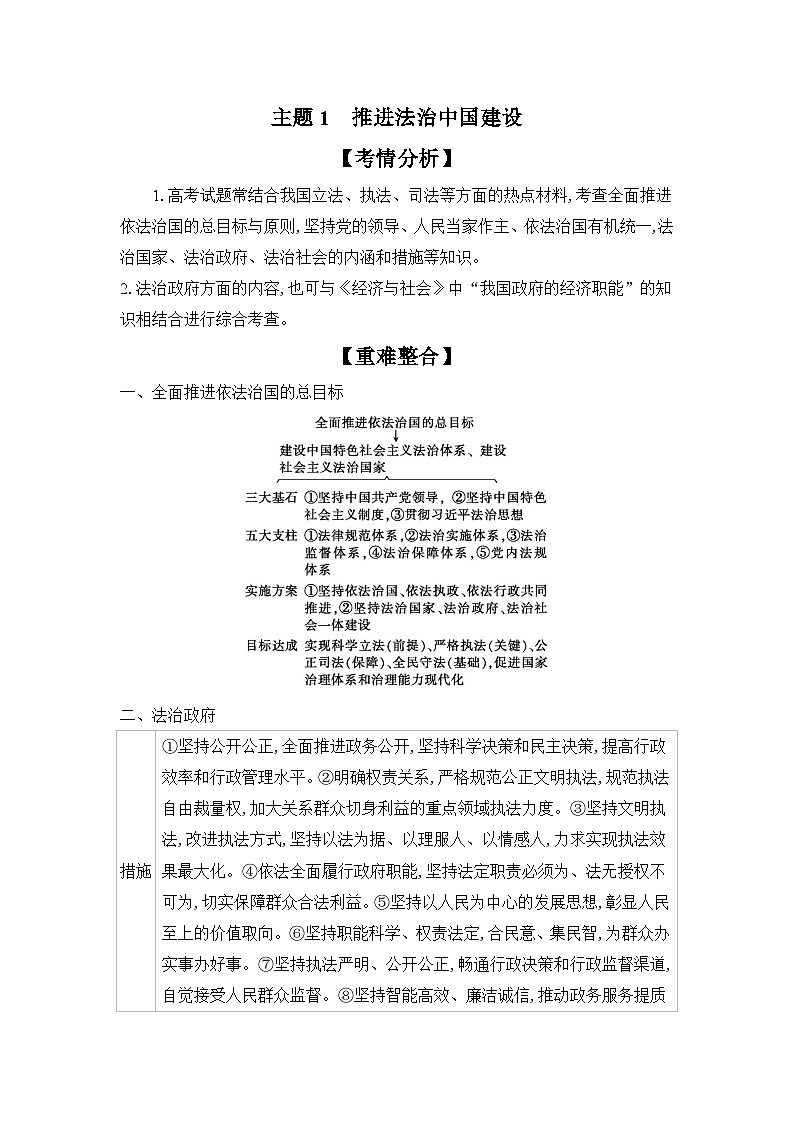 2025高考政治二轮复习专题练习:专题六 全面依法治国(含解析)第2页