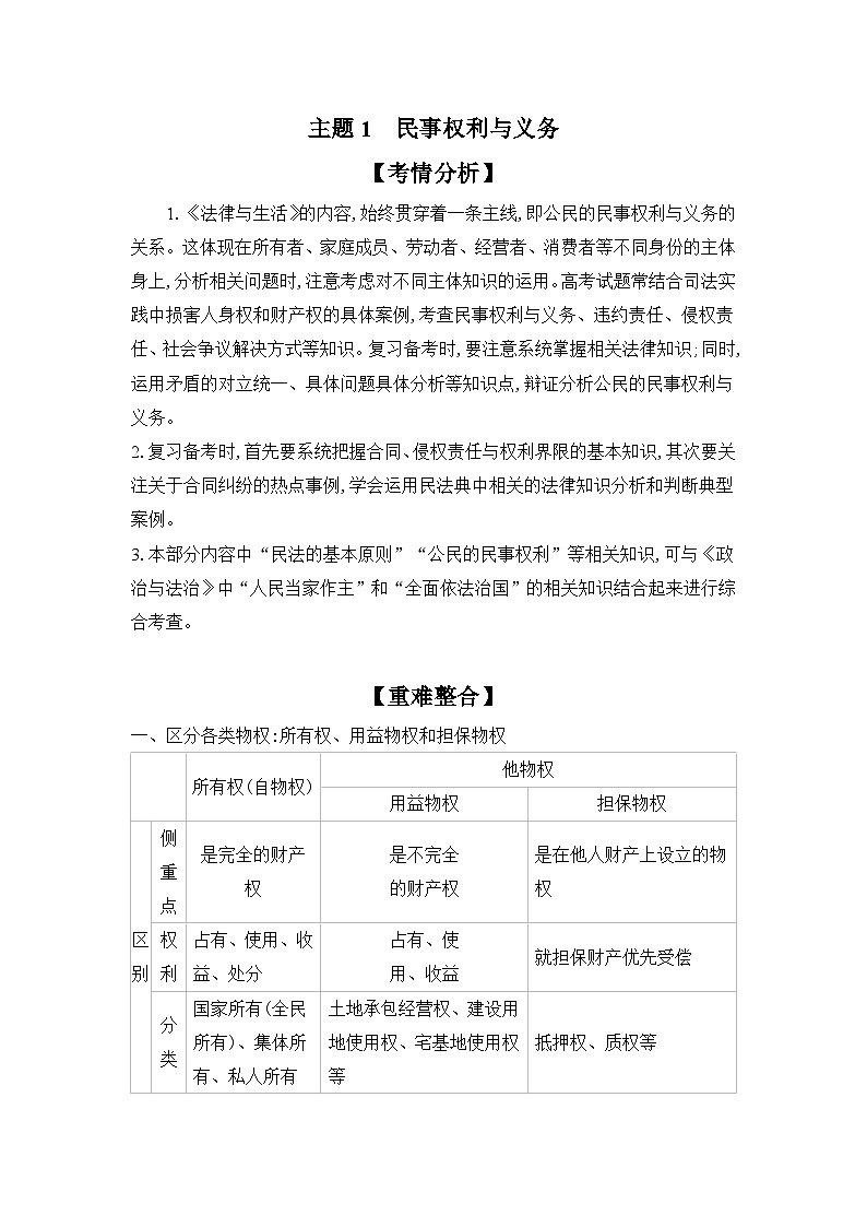 2025高考政治二轮复习专题练习:专题十一 民事权利与义务和社会争议解决(含解析)第2页