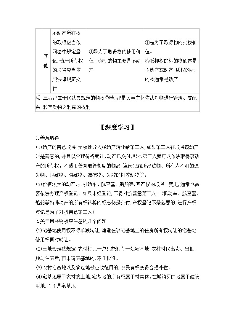 2025高考政治二轮复习专题练习:专题十一 民事权利与义务和社会争议解决(含解析)第3页