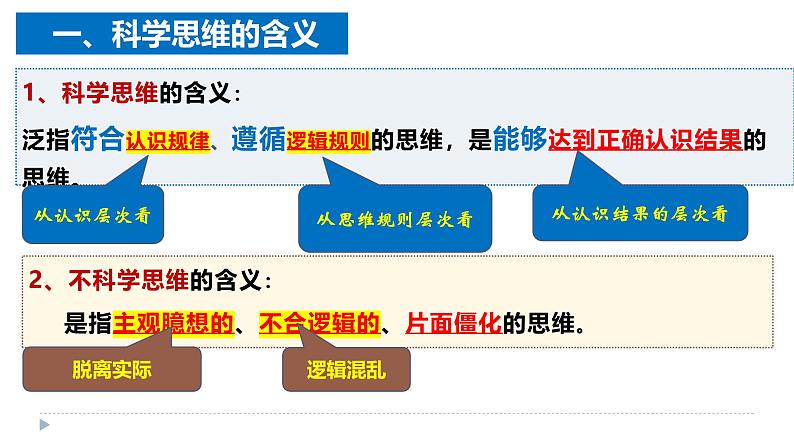 3.1 科学思维的含义与特征第3页