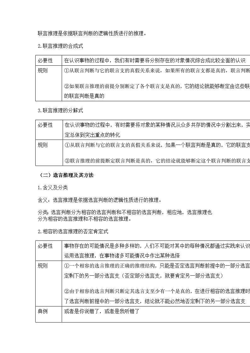 6.3复合判断的演绎推理方法导学案第2页