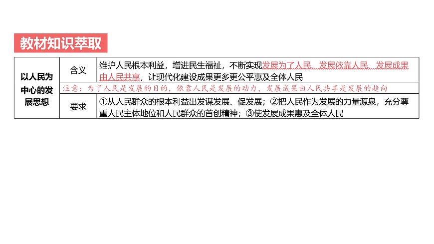 第03單元 我國(guó)的經(jīng)濟(jì)發(fā)展（課件）-2025年高考政治二輪復(fù)習(xí)PPT第4頁(yè)