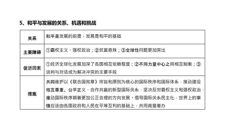 第10单元 世界多极化(课件)-2025年高考政治二轮复习PPT第8页