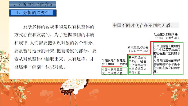 8.2分析与综合及其辩证关系第5页