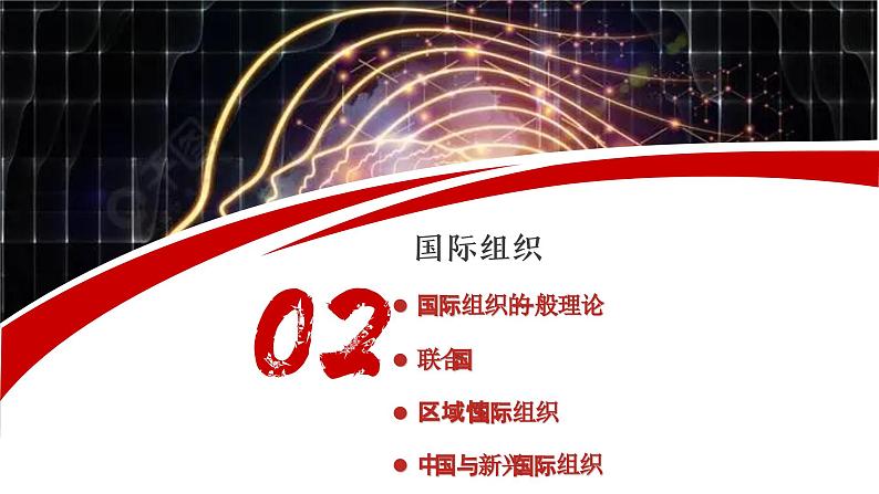 专题十一 国家与国际组织2(示范课课件) -2025年高考政治一轮复习专题示范课课件(新高考通用)第4页