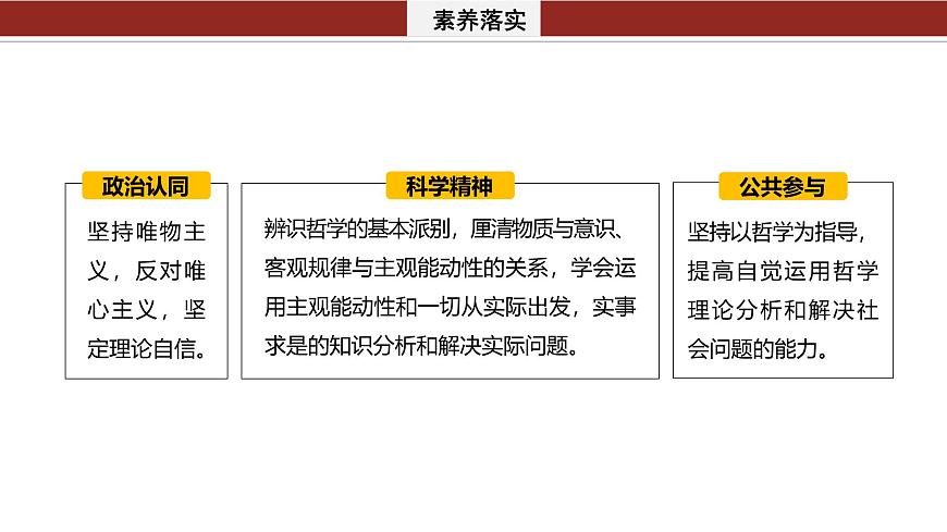 專題八　哲學(xué)基本思想與辨證唯物論--2025年高考政治大二輪專題復(fù)習(xí)（課件）第3頁