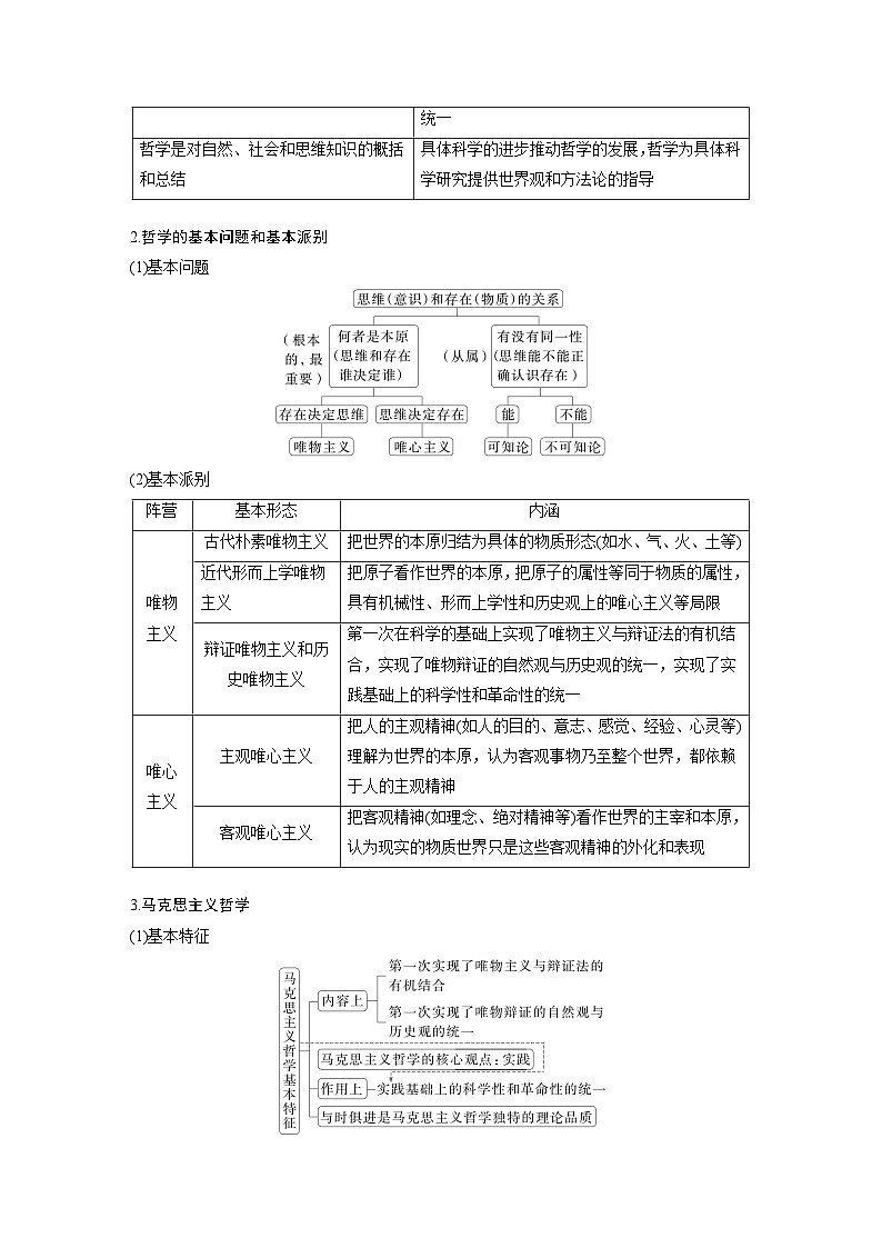 專題八　哲學(xué)基本思想與辯證唯物論--2025年高考政治大二輪專題復(fù)習(xí)（學(xué)生版）第3頁