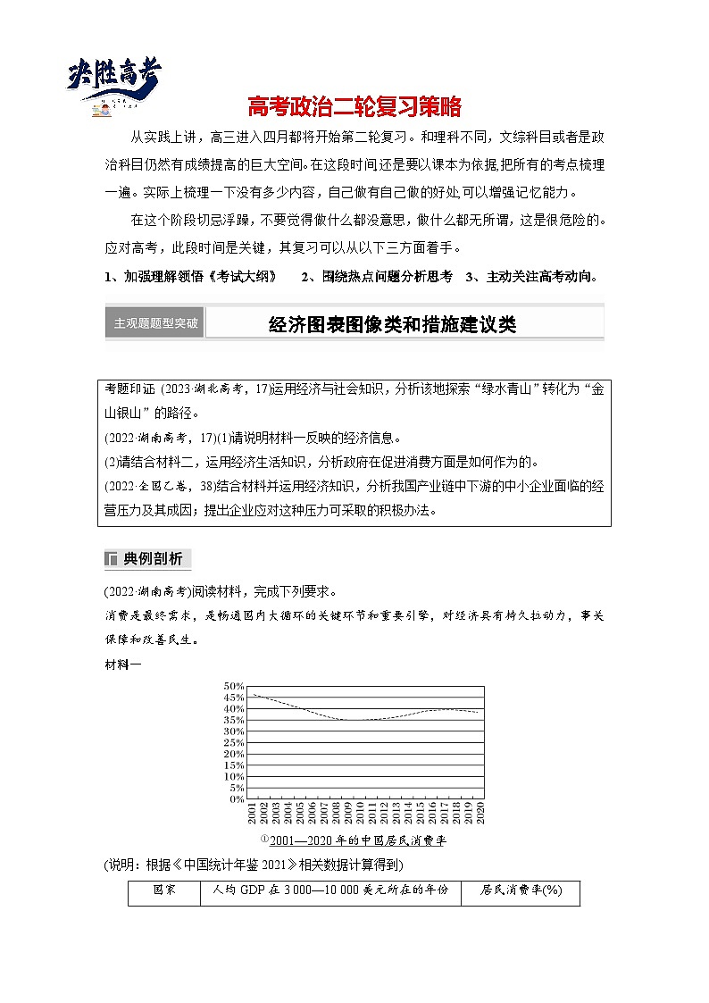 專題二 主觀題題型突破 經(jīng)濟(jì)圖表圖像類和措施建議類--2025年高考政治大二輪專題復(fù)習(xí)(教師版)第1頁