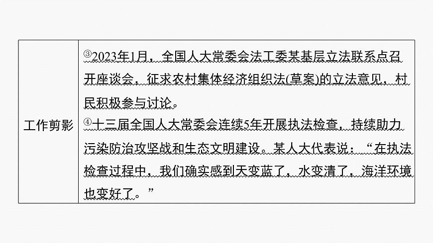 專題六　主觀題題型突破　政治原因依據(jù)類--2025年高考政治大二輪專題復(fù)習(xí)（課件）第5頁