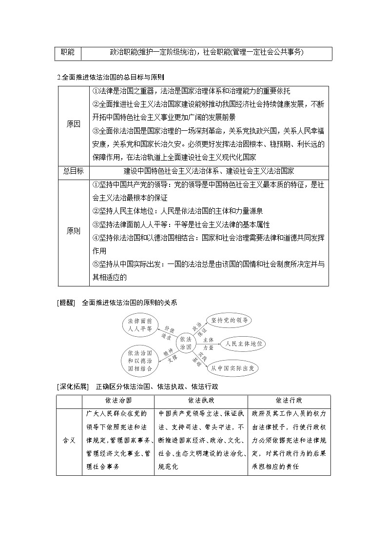 专题七 全面依法治国--2025年高考政治大二轮专题复习(学生版)第3页