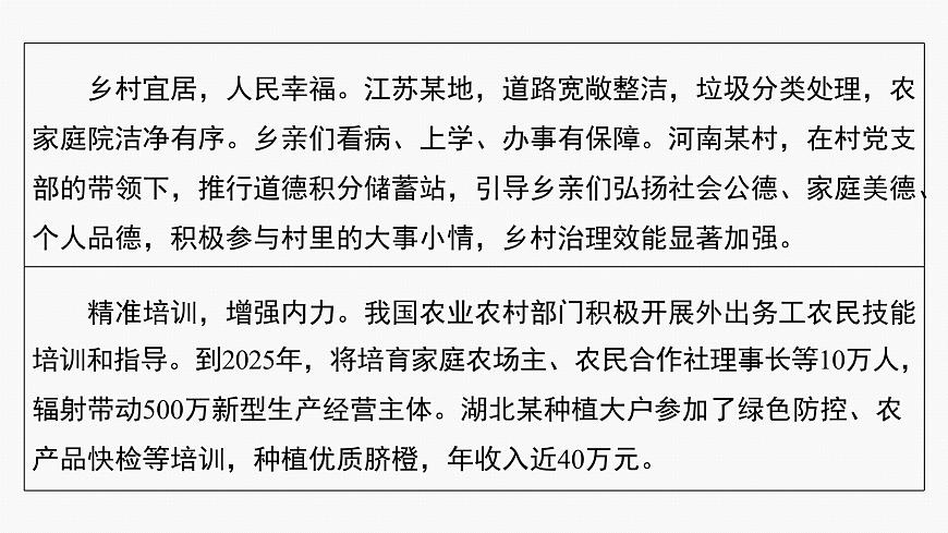 專題三　長效熱點(diǎn)探究　熱點(diǎn)3　推進(jìn)鄉(xiāng)村振興，建設(shè)農(nóng)業(yè)強(qiáng)國--2025年高考政治大二輪專題復(fù)習(xí)（課件）第4頁