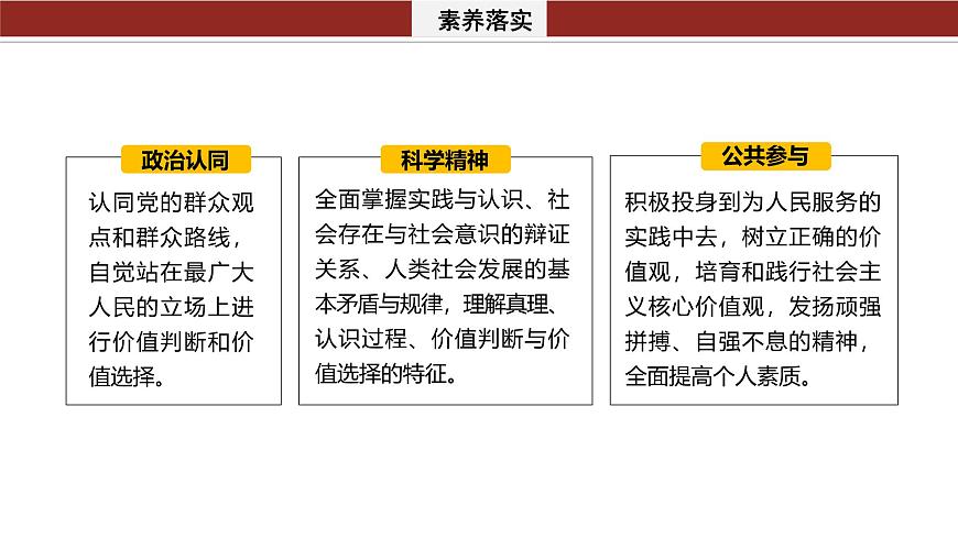 專題十　課時(shí)1　辯證唯物主義認(rèn)識論--2025年高考政治大二輪專題復(fù)習(xí)（課件）第3頁