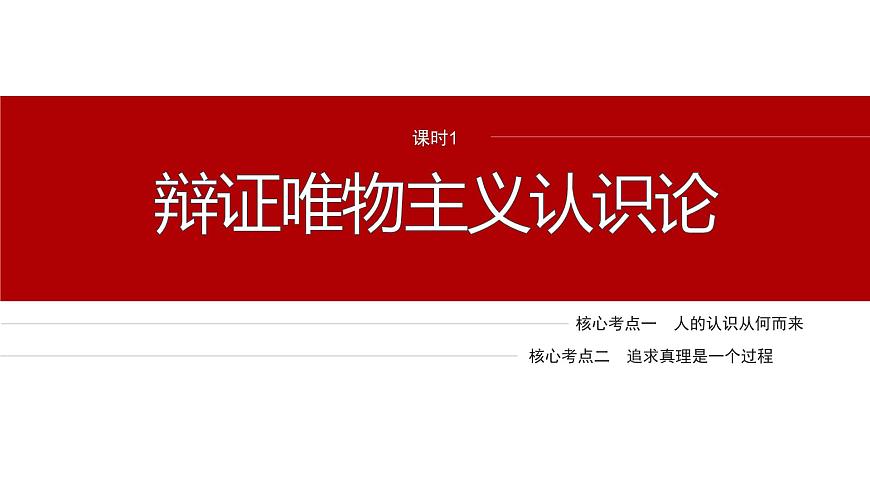 專題十 課時(shí)1 辯證唯物主義認(rèn)識論--2025年高考政治大二輪專題復(fù)習(xí)(課件)第4頁
