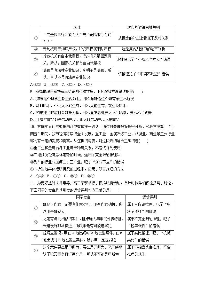 專題十四 訓(xùn)練3 演繹推理與歸納推理--2025年高考政治大二輪專題復(fù)習(xí)(強(qiáng)化練習(xí))第3頁(yè)