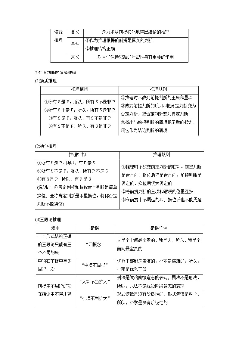 專題十四 課時(shí)3 演繹推理與歸納推理--2025年高考政治大二輪專題復(fù)習(xí)(學(xué)生版)第3頁(yè)