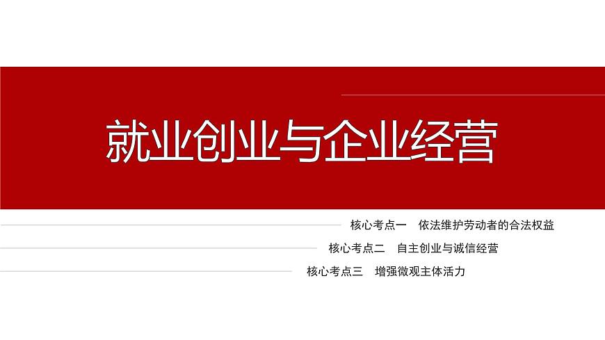 專題四 就業(yè)創(chuàng)業(yè)與企業(yè)經(jīng)營--2025年高考政治大二輪專題復習(課件)第4頁