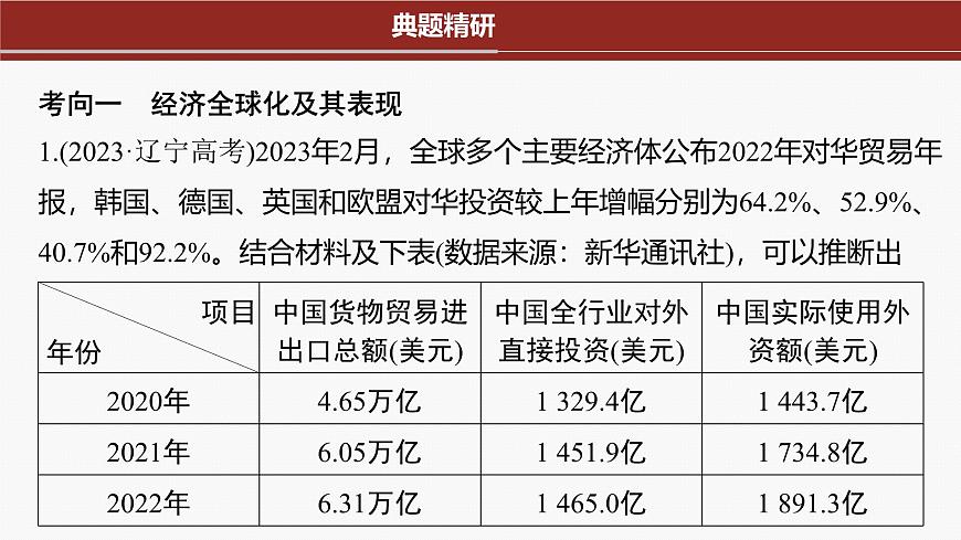 專題三　課時(shí)2　適應(yīng)經(jīng)濟(jì)全球化 推進(jìn)高水平對(duì)外開放--2025年高考政治大二輪專題復(fù)習(xí)（課件）第4頁