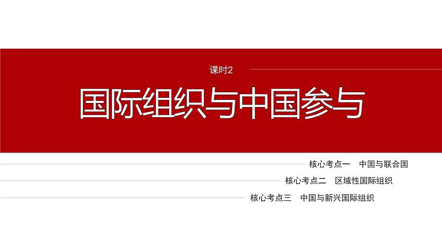 專題十二　課時2　國際組織與中國參與--2025年高考政治大二輪專題復習（課件）第2頁