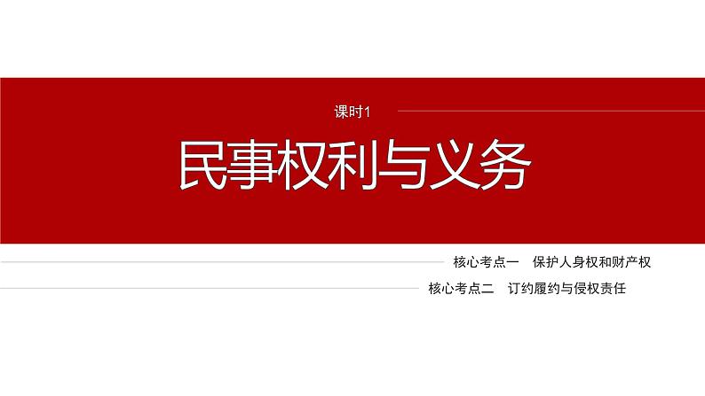 专题十三 课时1 民事权利与义务--2025年高考政治大二轮专题复习(课件)第4页